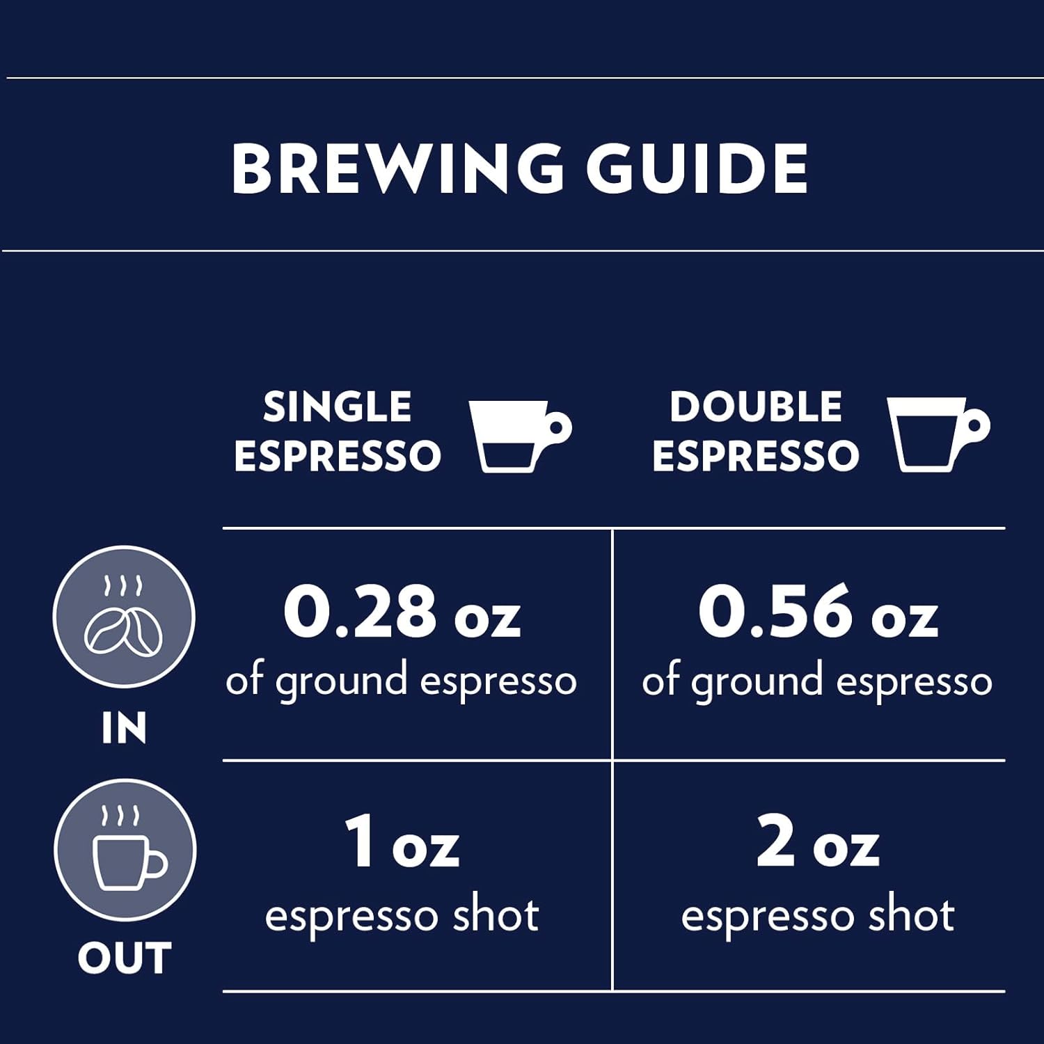 Lavazza Gran Riserva Filtro Whole Bean Coffee Dark Roast 2.2LB Bag, 100% Natural Arabica, Authentic Italian, Cocoa and Caramel aromatic notes (Pack of 6)