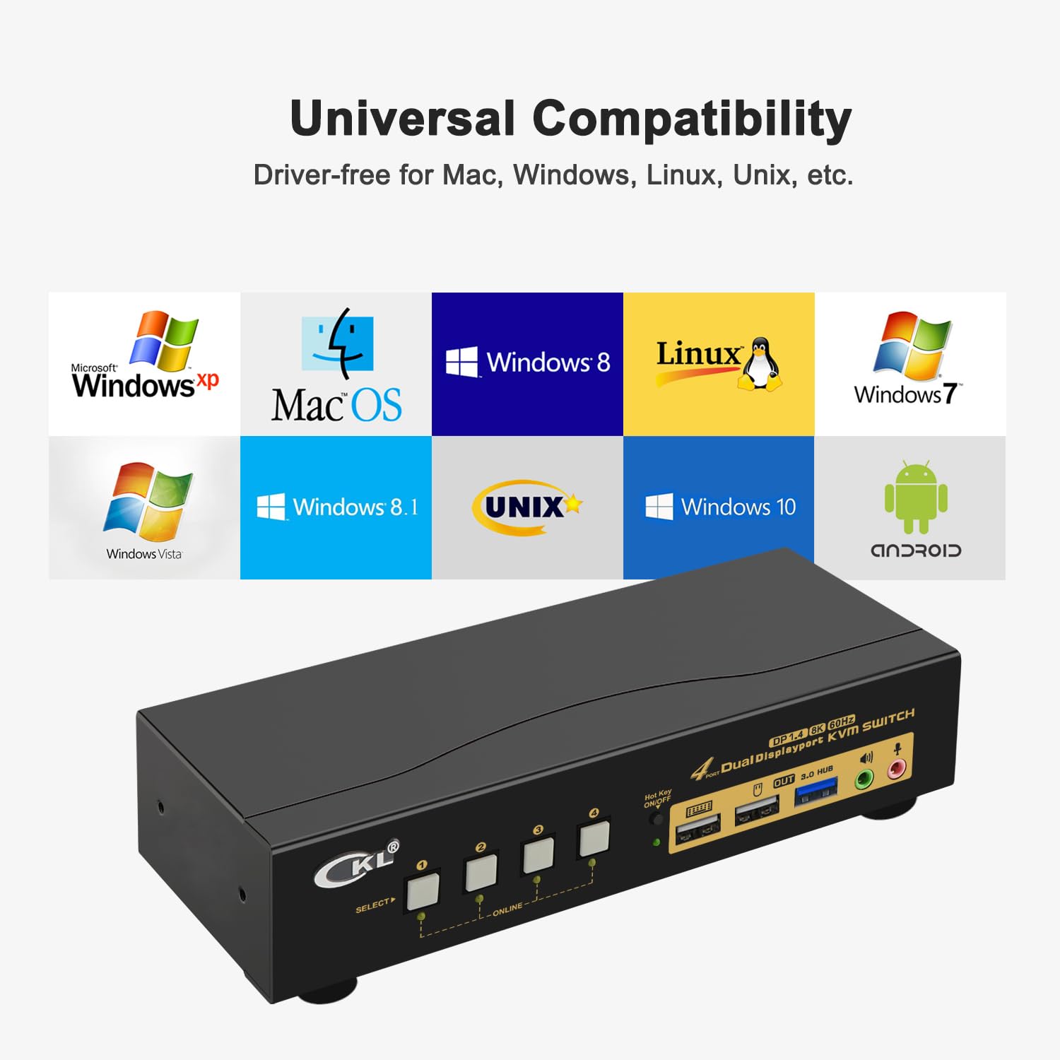 CKL KVM Switch DisplayPort 1.4 8K@30Hz 5K@60Hz 4K@144Hz(4 Computers 2 Monitors)
