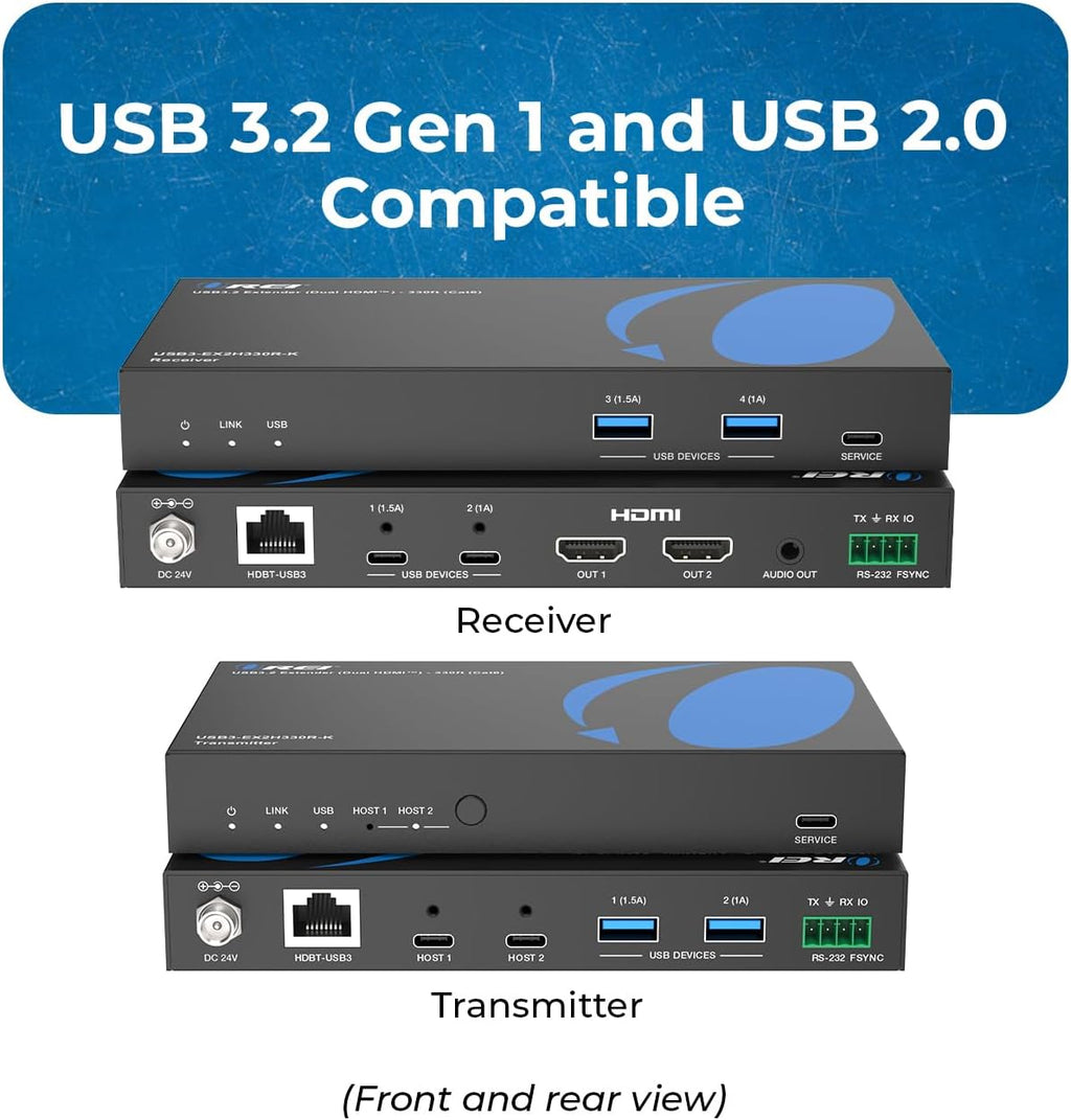 OREI SplitXtend 4K Dual Monitor Over Ethernet KVM USB 3.2 Cat6 Extender LAN Upto 330 Feet - DisplayLink HDMI Dual Host Extends 2X USB-C/ 2X USB-A - RS-232, PoC