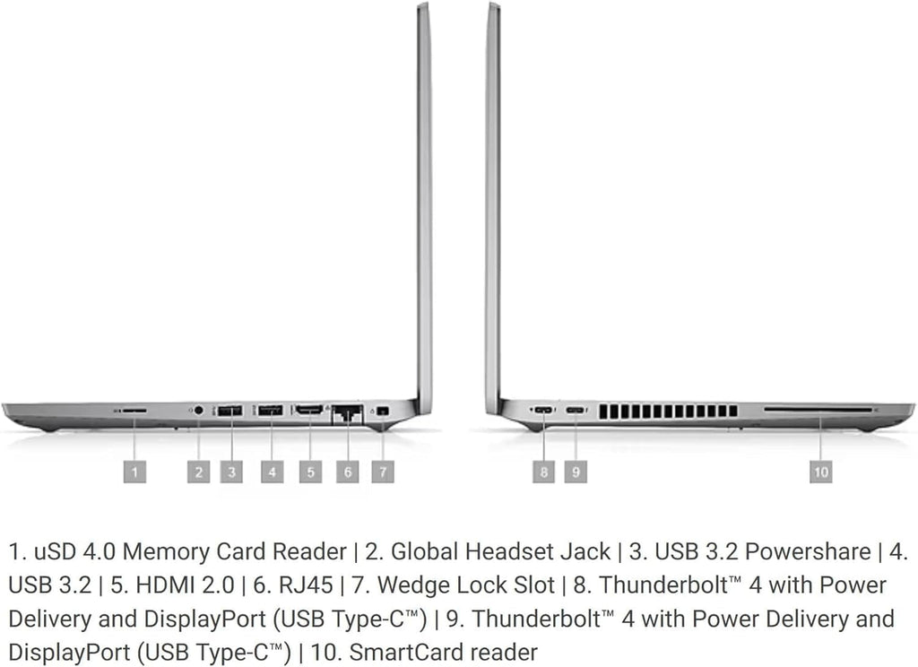 Dell Latitude 5420 Laptop Business Windows 11, 14in FHD(1920x1080) 5420 Computer PC, Core i5 11th Processor, 16GB RAM, 512GB SSD, HDMI (Renewed)