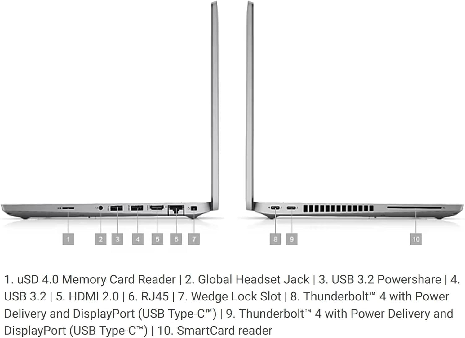 Dell Latitude 5420 Laptop Business Windows 11, 14in FHD(1920x1080) 5420 Computer PC, Core i5 11th Processor, 16GB RAM, 512GB SSD, HDMI (Renewed)