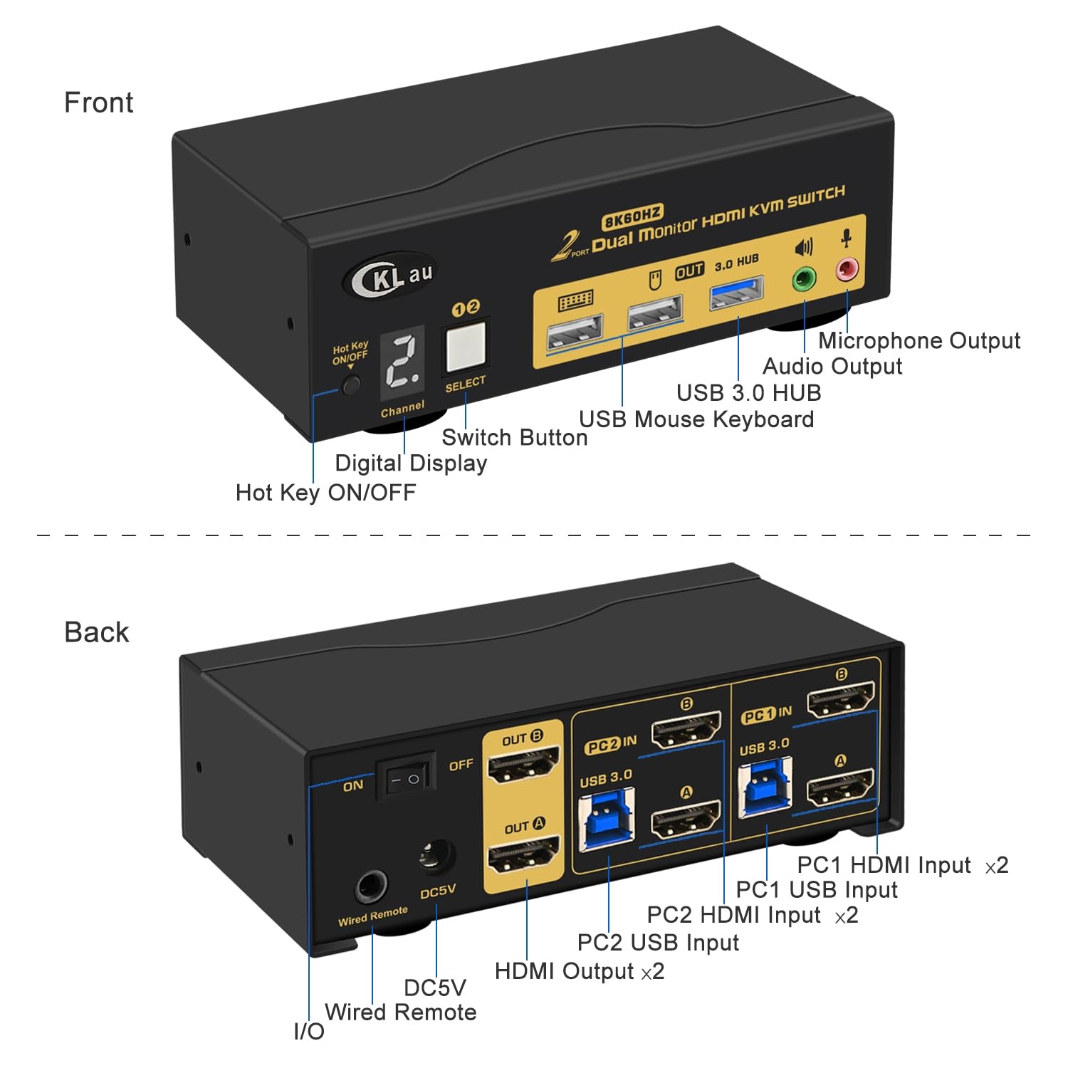 2x2 USB 3.0 HDMI KVM Switch 2 Monitors 2 Computers with Cables Support 8K@60Hz, 4K@144Hz, Emulation EDID, Hotkey Switching, Digital Display
