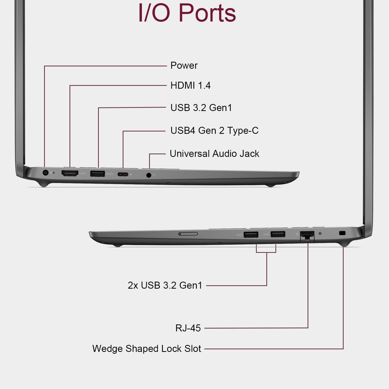 Dell Latitude 3550 3000 Business Laptop (15.6' FHD Anti-Glare, Intel 10-Core i5-1335U (> i7-1355U), 16GB DDR5 RAM, 512GB SSD) Backlit Keyboard, Ethernet, FHD Webcam, Win 11 Pro w/AI Copilot, Grey