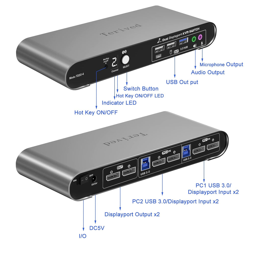 2 Port DP USB 3.0 Automatic KVM Switch Dual Monitor 4K@144Hz Two Computers Two DisplayPort Monitors switcher, 8K@30Hz, Aluminum hotkey Audio mic, Digital Display, HDR10 with Cables