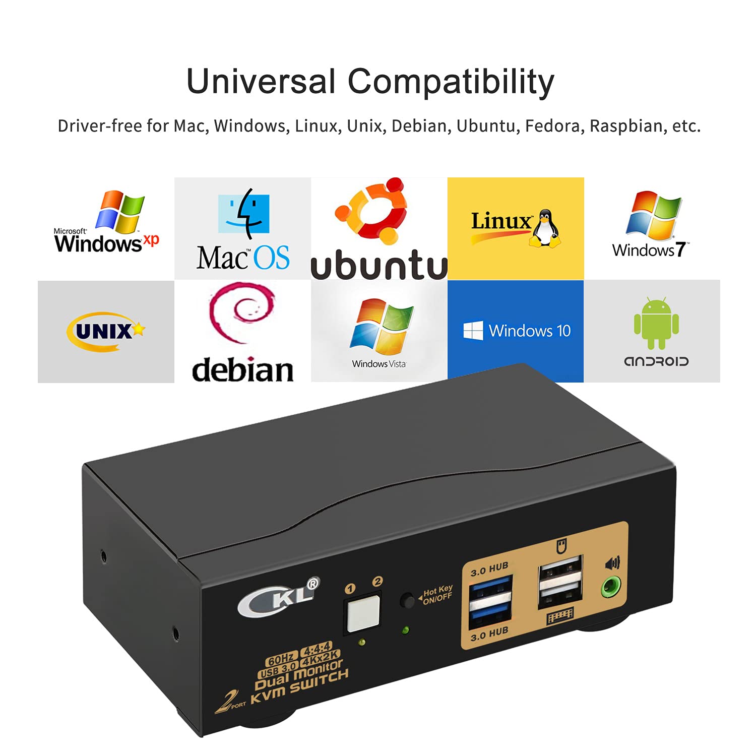 Dual Monitor KVM Switch HDMI 4K@60Hz for Home and Office to Console Desktops/Laptops, Support USB 3.0, Hot Key, Audio, Wireless Keyboard and Mouse (2 Monitors 2 Computers 922HUA-3)