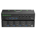 KVM Switch 3 Monitors 4 Computers 4K@60Hz EDID Simulation, 2 HDMI+Displayport KVM Switch Triple Monitor for 4 Computer Share 3 Monitor and 4 USB3.0 Ports, Wired Remote and 4 USB Cables Included