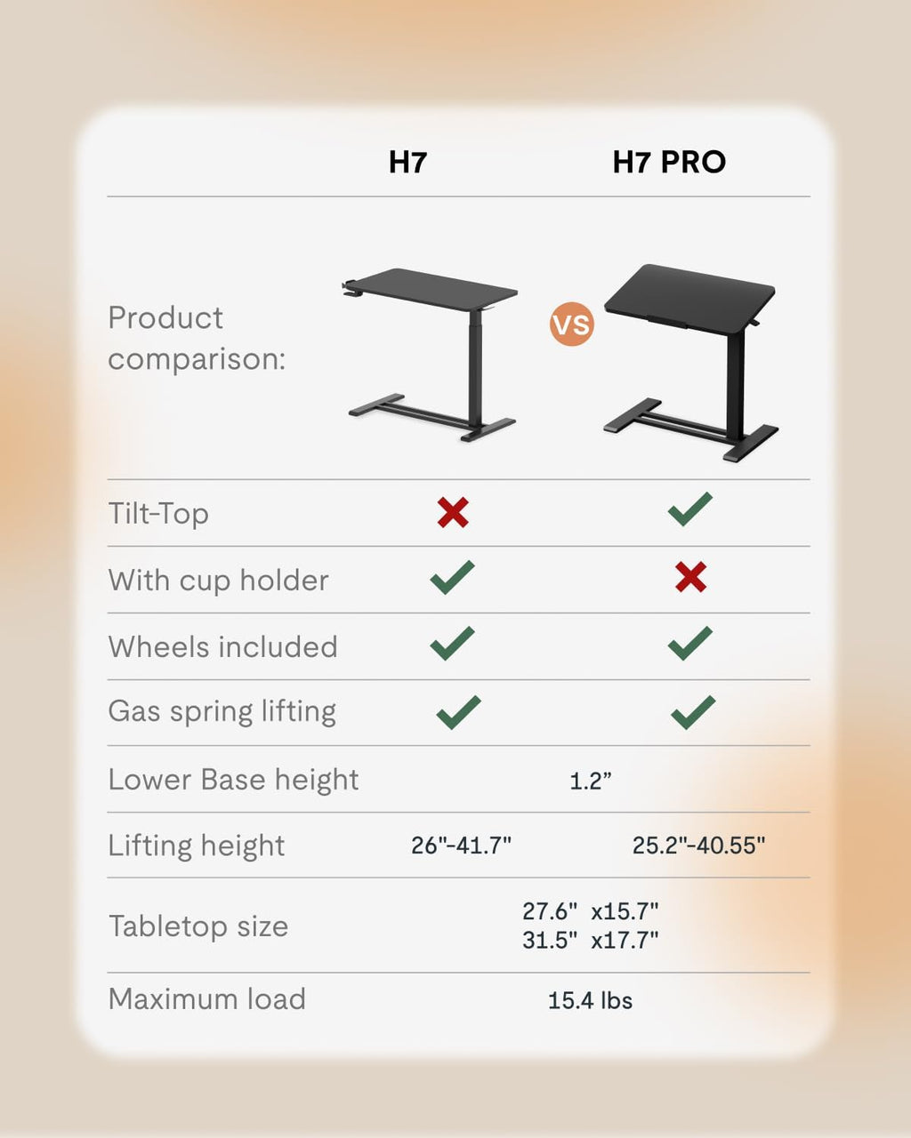 FLEXISPOT H7 PRO Mobile Standing Desk Adjustable Overbed Table Pneumatic with Wheels 55°Tiltable Portable Laptop Desk Rolling Computer Cart Foldable Bedside Table(27.6' W x 15.7' D, Black)