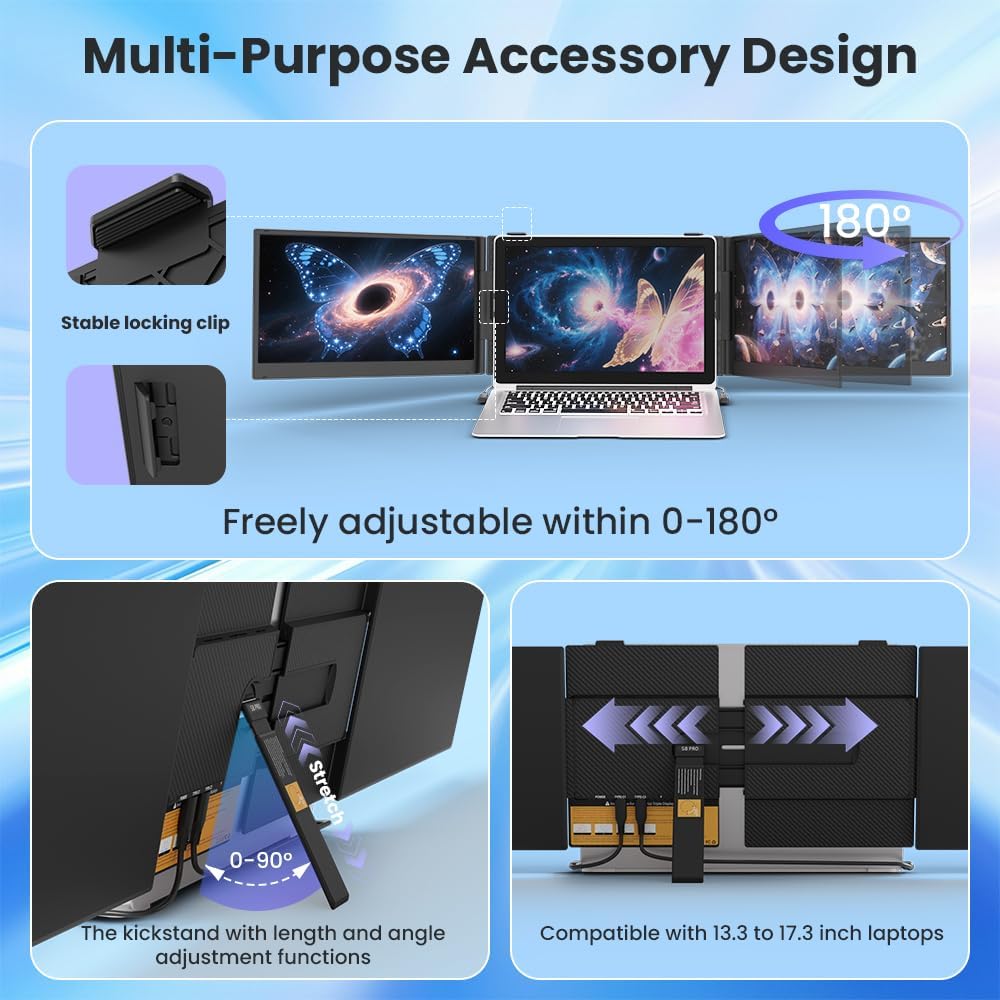 Used Very Good Triple Laptop Screen Extender 14-inch, 2026 Upgraded Ultra-Slim 1080P FHD Displays for Laptop, Ultra-Light Triple Monitor for 13.3-17.3' Laptops, Compatiable with Windows/Mac/Chrome OS