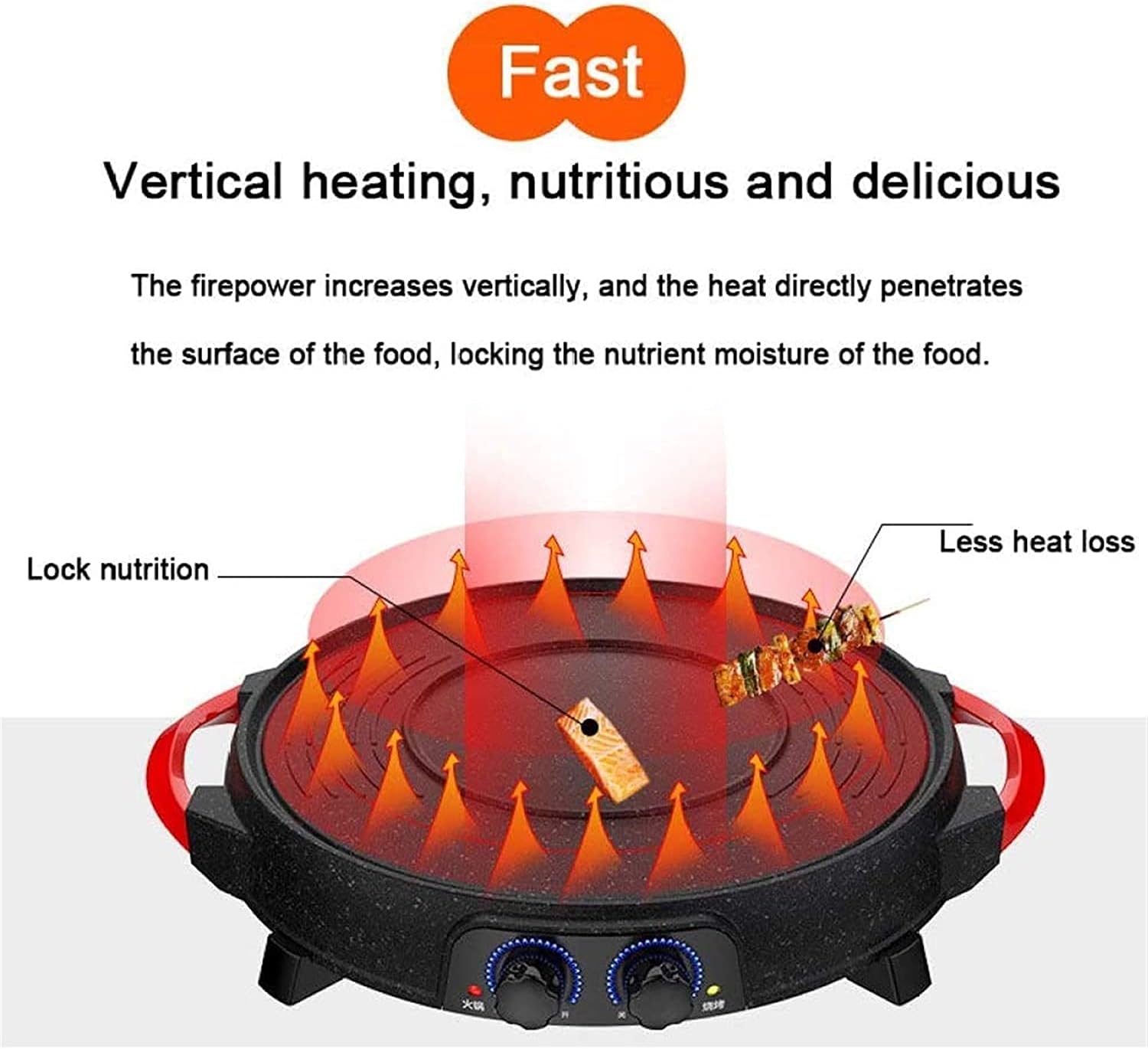 Electric Grill, Multifunction Two-In-One Electric Smokeless Non-Stick Barbecue Grilled Shabu-Shabu Baking Pan Large Capacity Separable Baking Pan 2200W,Maifanshishunfeng,Hous