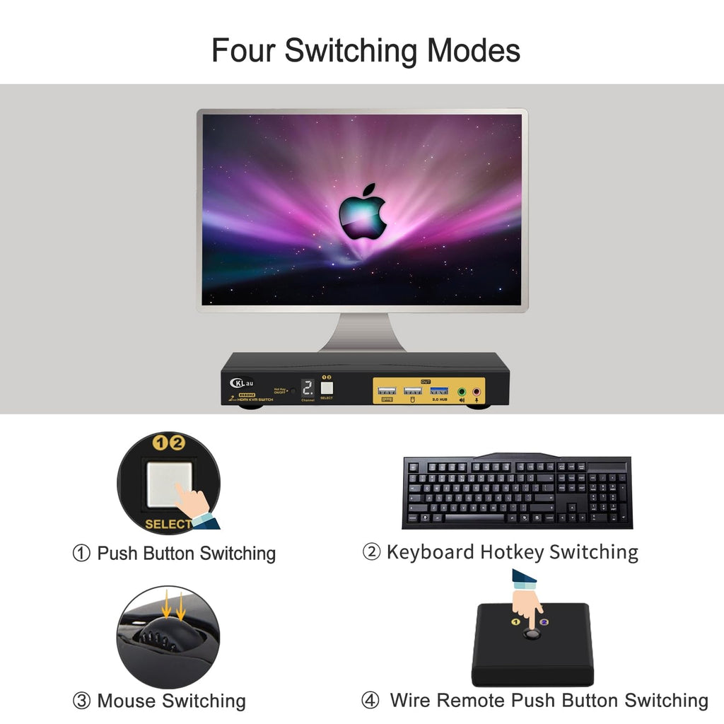 2x1 8K@60Hz 4K@144Hz KVM HDMI Switch with Audio and Cables Support Hotkey Switching, Emulation EDID, 5.1 Channel Digital Fiber Optical Audio, 7.1 Surround Sound Audio Output
