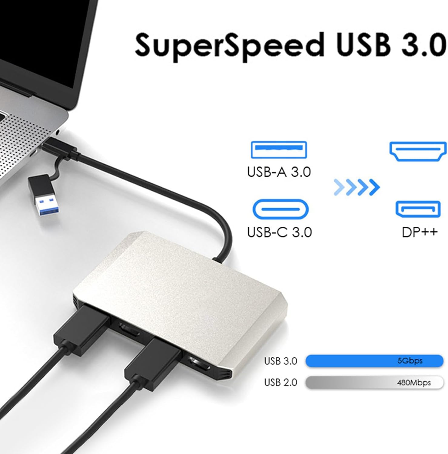 ASHATA USB C and USB 3.0 to Dual 4K DisplayPort HDMI Adapter, Monitor Splitter Extended Display for Dual Monitor 4K@60Hz DisplayPort Splitter, Aluminum Alloy