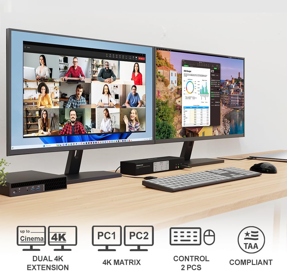 IOGEAR 2-Port 4K Dual View DISPLAYPORT Matrix KVMP