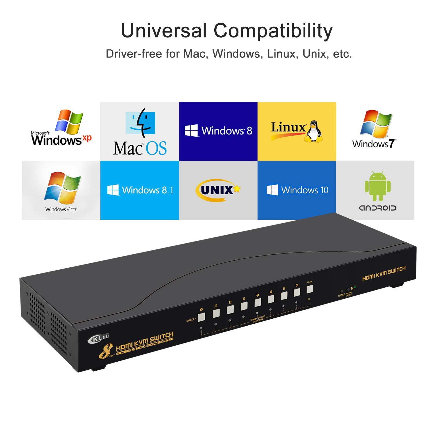 4Kx2K HDMI KVM Switch 16 Port with Cables, Rack Mount KVM Switch Support HDCP, EDID for Windows, Linux, Mac, Debian, Ubuntu, Fedora, Raspberry Pi and Ubuntu