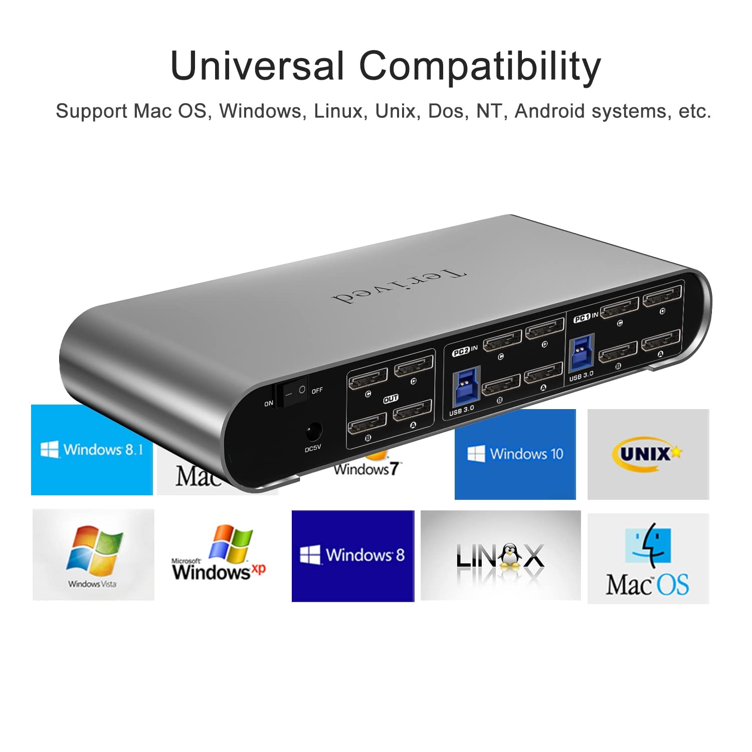 2 Port DP USB 3.0 Automatic KVM Switch Quad Monitor Two Computers Four DisplayPort Monitors, 8K@30Hz 4K@144Hz, Aluminum hotkey Audio Microphone, Digital Display, HDR10 with Cables