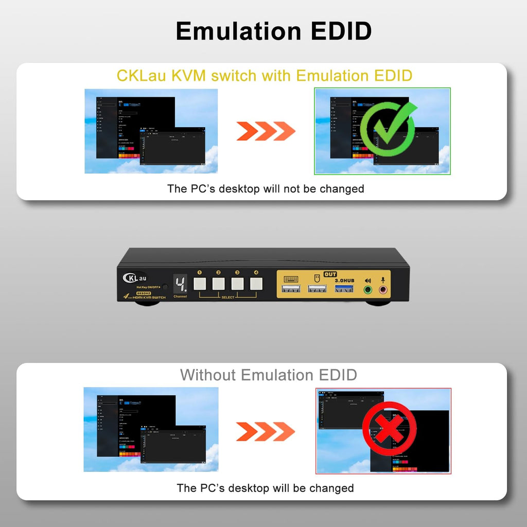 4 Port KVM HDMI Switch with Audio, USB 3.0 Hub, Black, Push Button Actuator, Manual Operation