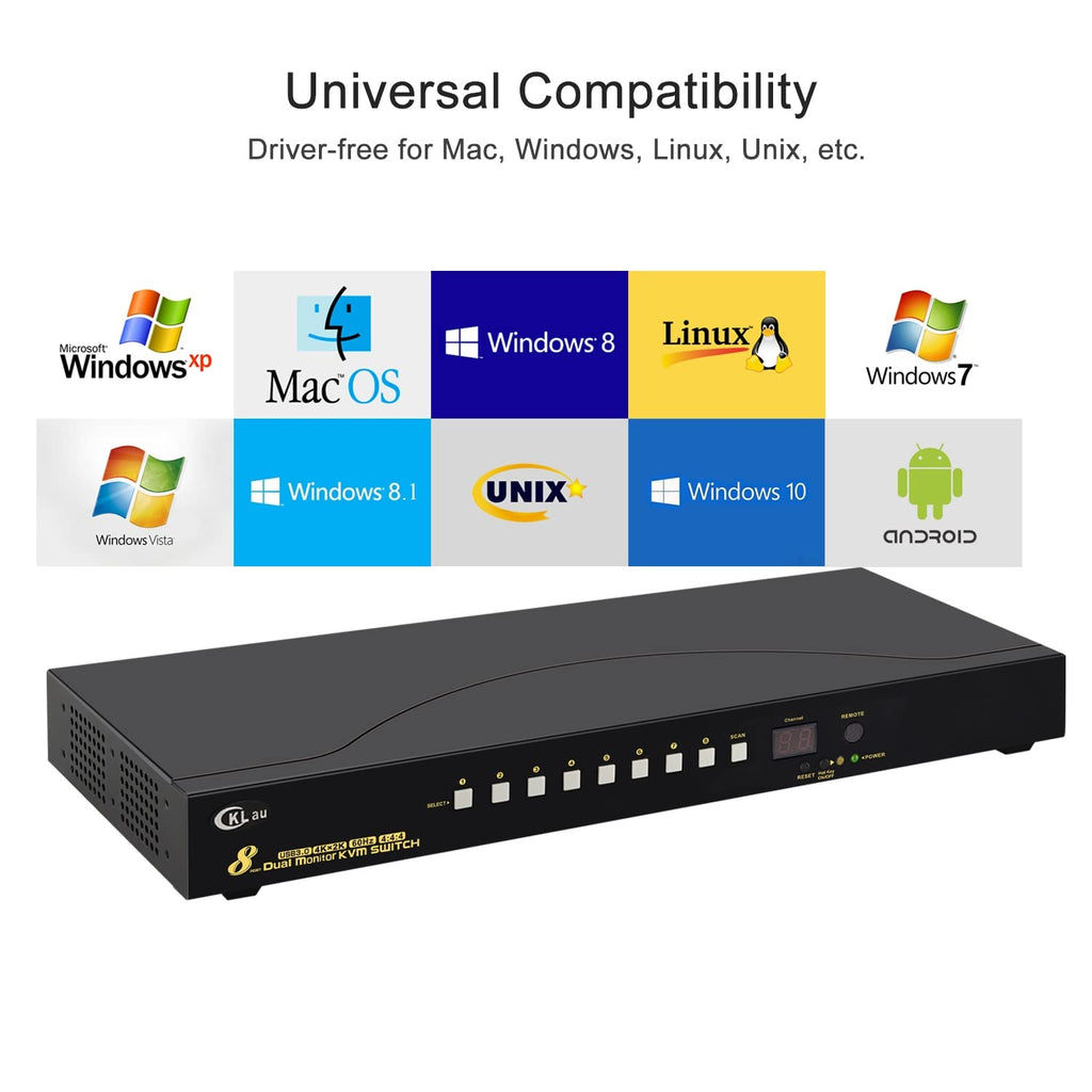 8 Port USB 3.0 Rack Mount HDMI KVM Switch Dual Monitor 4K60Hz with Audio, 2 pcs USB 3.0 Hub and Cables, Keyboard Mouse Hotkey Switcher Box Supports IR Wireless Switching