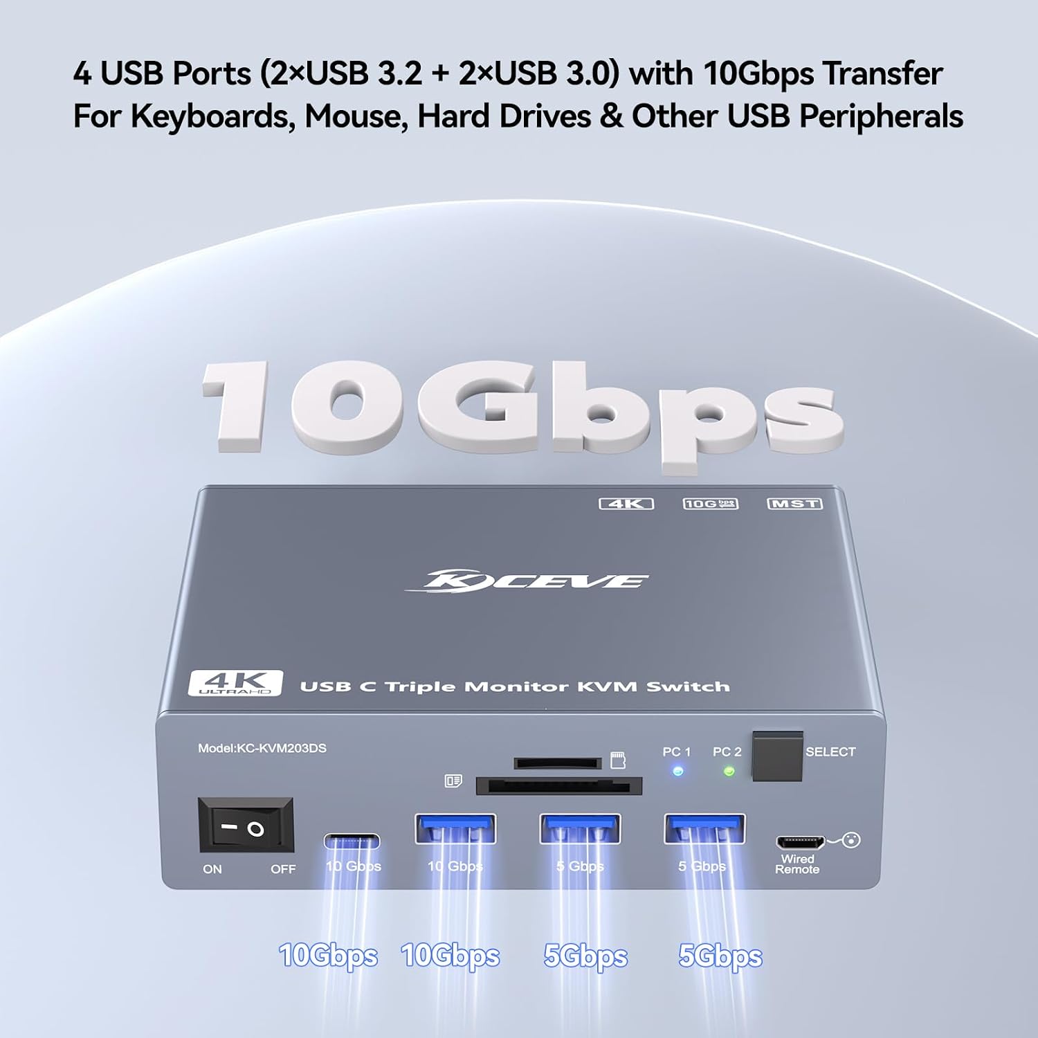 Thunderbolt 4 KVM Switch 3 Monitors 2 Laptops 4K@60Hz, Displaylink USB C Docking Station 3 Monitor KVM for Windows Mac M1 M2 M3 M4, Extended Triple Displays,PD 100W,USB 3.0,USB 3.2,SD/TF,1G Ethernet