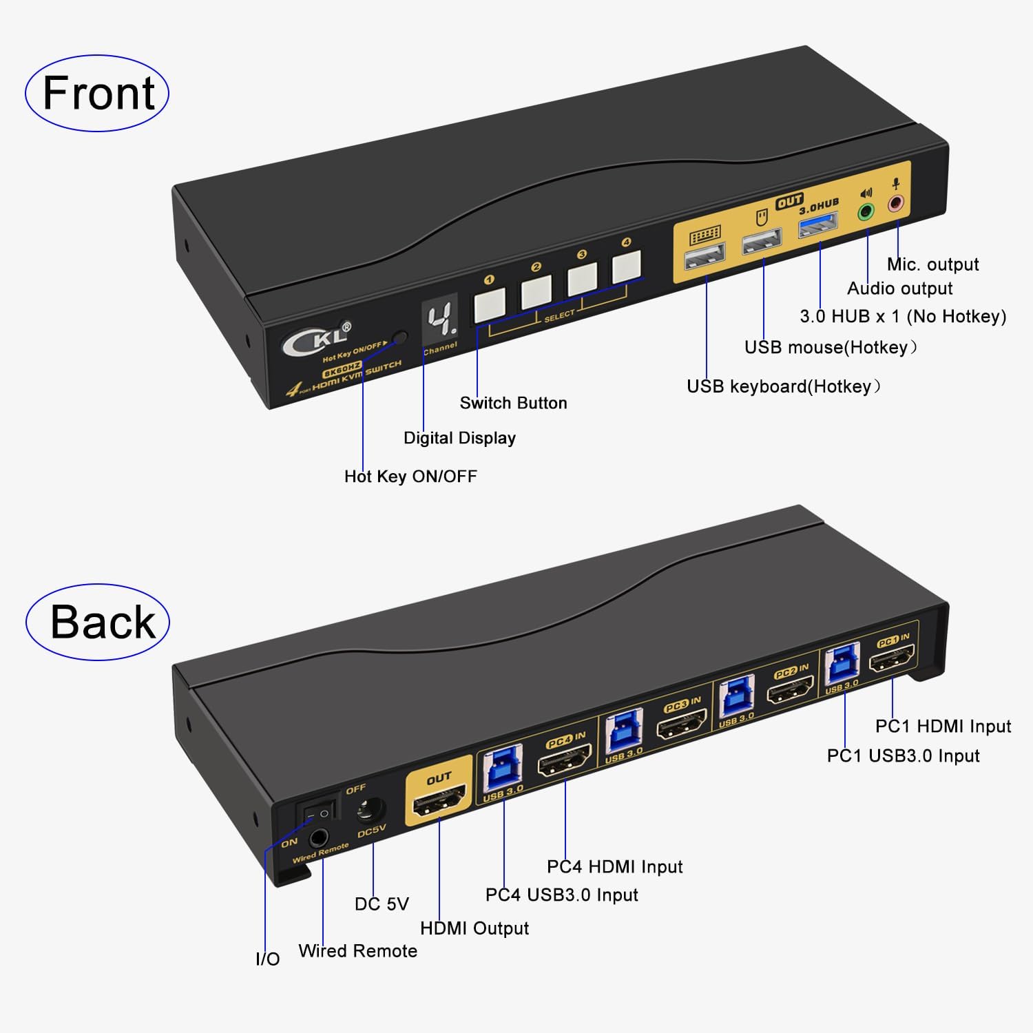 CKL 8K HDMI 2.1 KVM Switch (4 Computers 1 Monitor with EDID)