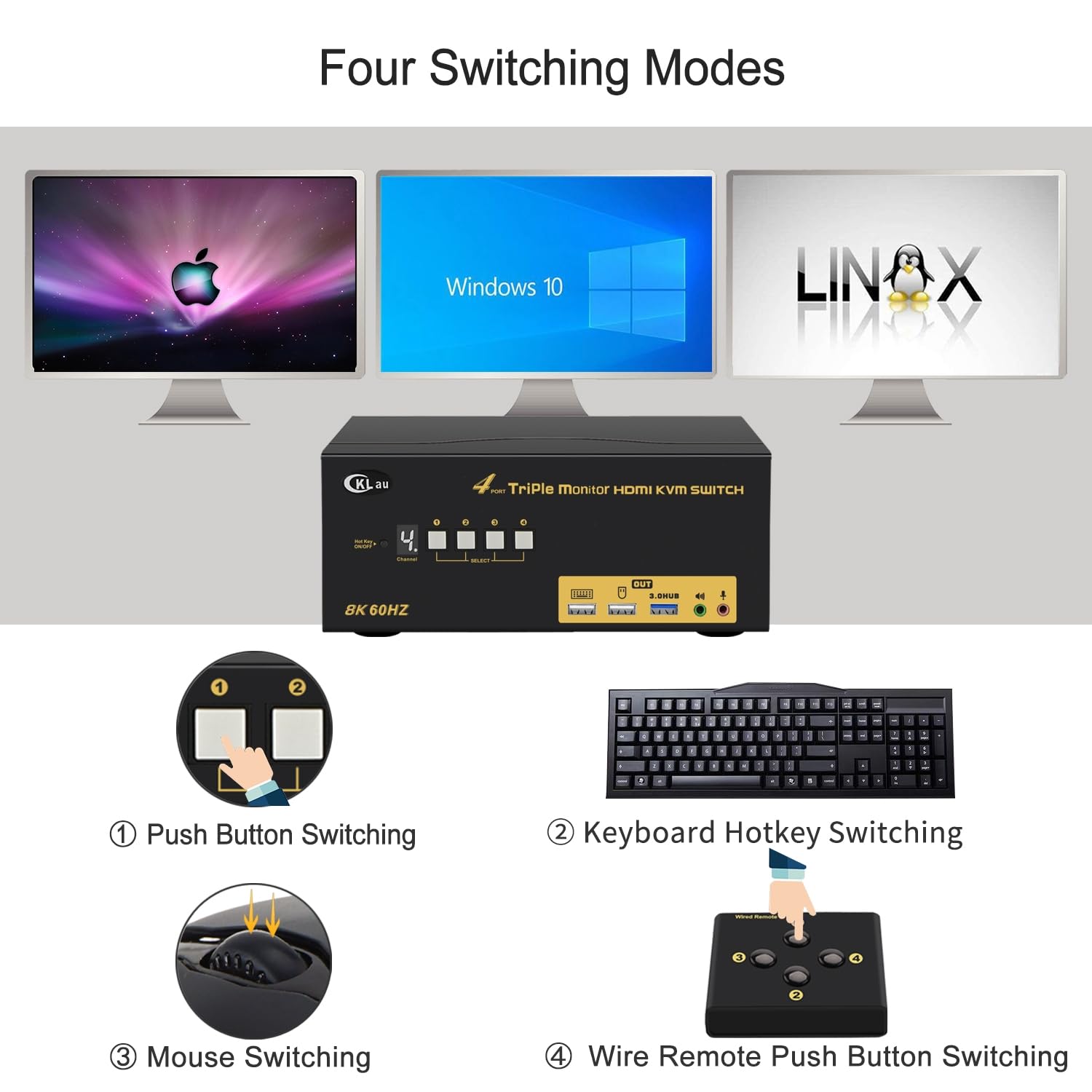 Triple Monitor HDMI KVM Switch 4 Port with Cables, Microphone, Audio, USB 3.0 Hub, Digital Display Supports 8K@60Hz, 4K@144Hz, Emulation EDID, Hotkey Function