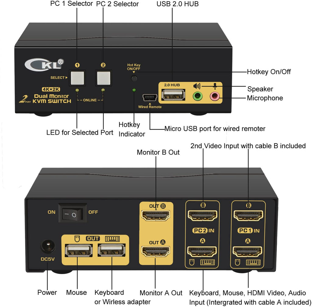 CKL 4K KVM Switch Dual Monitor for 2 Computers 2 Monitors (HDMI+ HDMI 4K@30Hz)