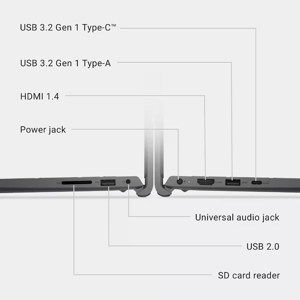Dell 15 Laptop DC15250(2026), 15.6' FHD Touchscreen, 13th Gen Intel Core i7-1355U, Wi-Fi 6, Copilot AI, Type-C, 16 GB RAM, 1 TB SSD, Windows 11 Pro for Business & Student Traditional Laptop Computer