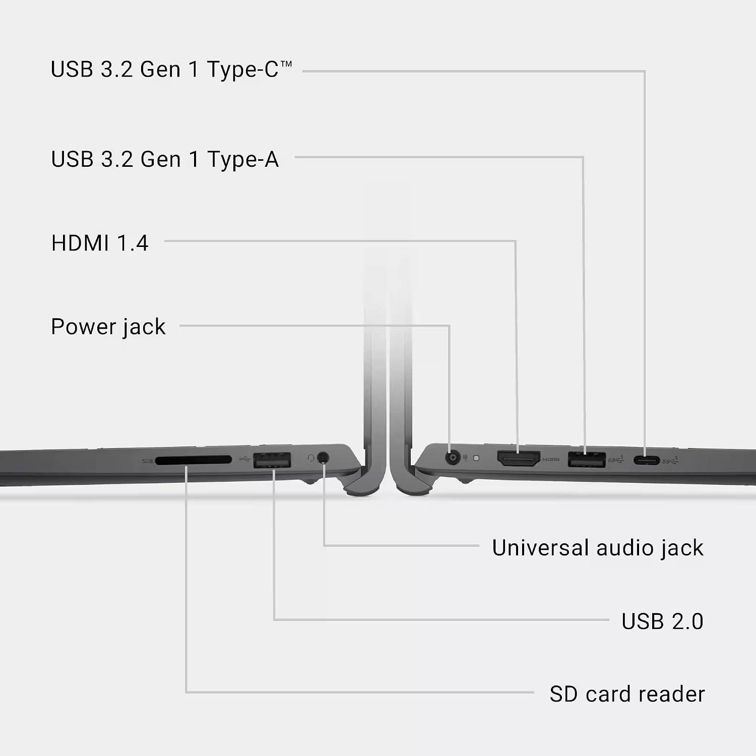 Dell 15 Laptop DC15250(2026), 15.6' FHD Touchscreen, 13th Gen Intel Core i7-1355U, Wi-Fi 6, Copilot AI, Type-C, 32 GB RAM, 1 TB SSD, Windows 11 Pro for Business & Student Traditional Laptop Computer
