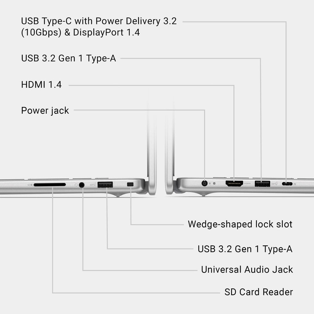 Dell 16' Touchscreen Laptop, Business & Student Laptop Computer, w/Office Lifetime Win 11 Pro, Intel Core 5 120U, 8GB RAM, 256GB SSD, Copilot AI, Mytrix 3-in-1 External Storage, WiFi 6, Keypad, HDMI