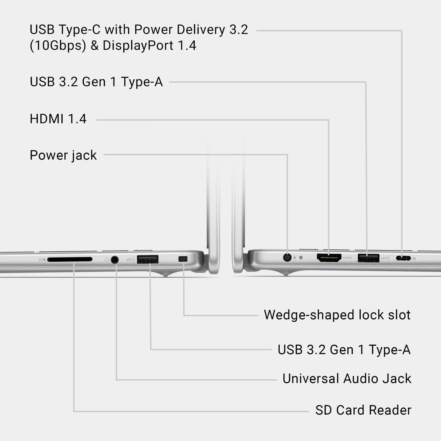 Dell 16' Touchscreen Laptop, Business & Student Laptop Computer, w/Office Lifetime Win 11 Pro, Intel Core 5 120U, 8GB RAM, 256GB SSD, Copilot AI, Mytrix 3-in-1 External Storage, WiFi 6, Keypad, HDMI