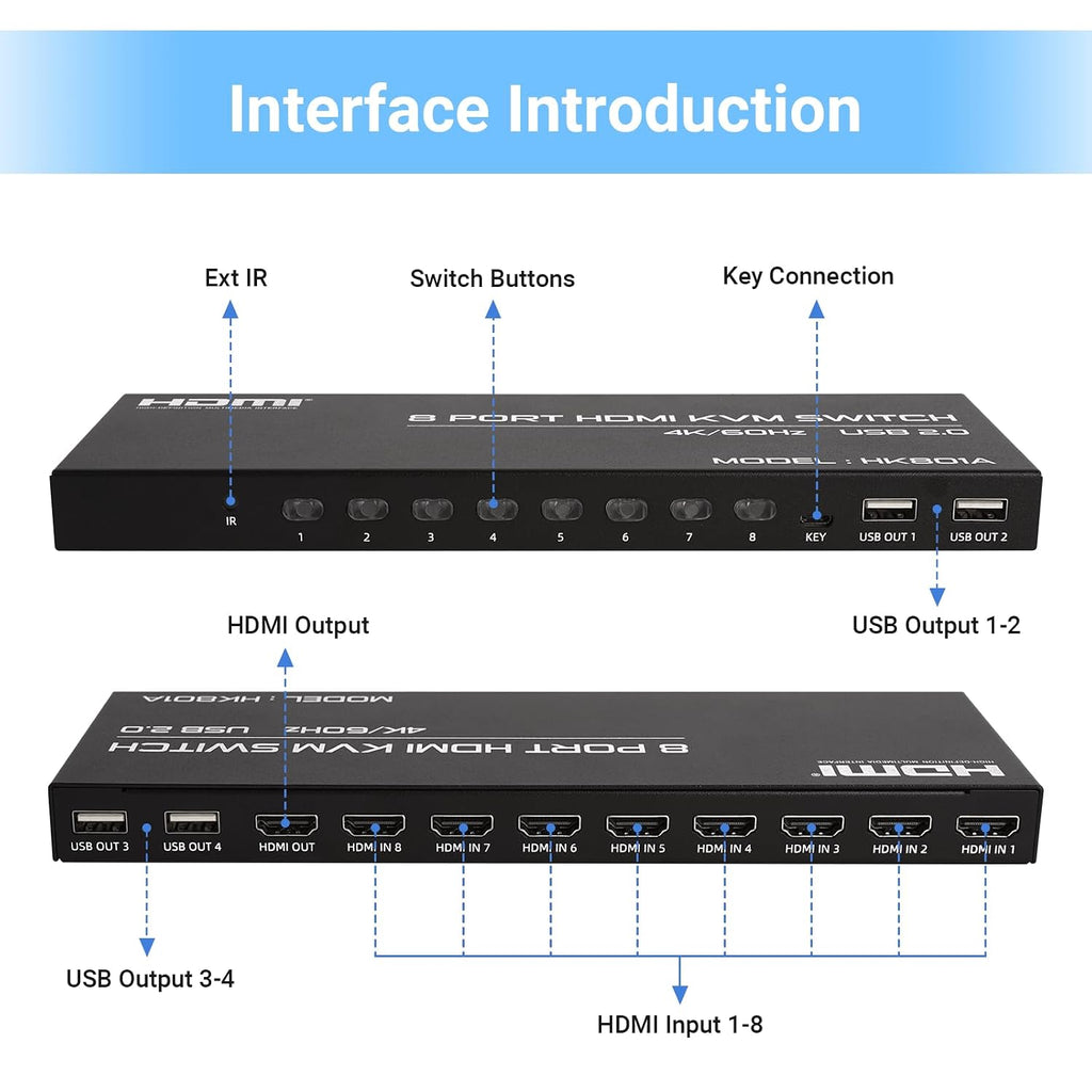 4K@60Hz HDMI KVM Switch 8 Port, HDMI KVM Switch for 8 PC Sharing 1 4K Monitor and 4 USB Devices, with Remote Control, Wired Desktop Controller and 8 KVM Cables