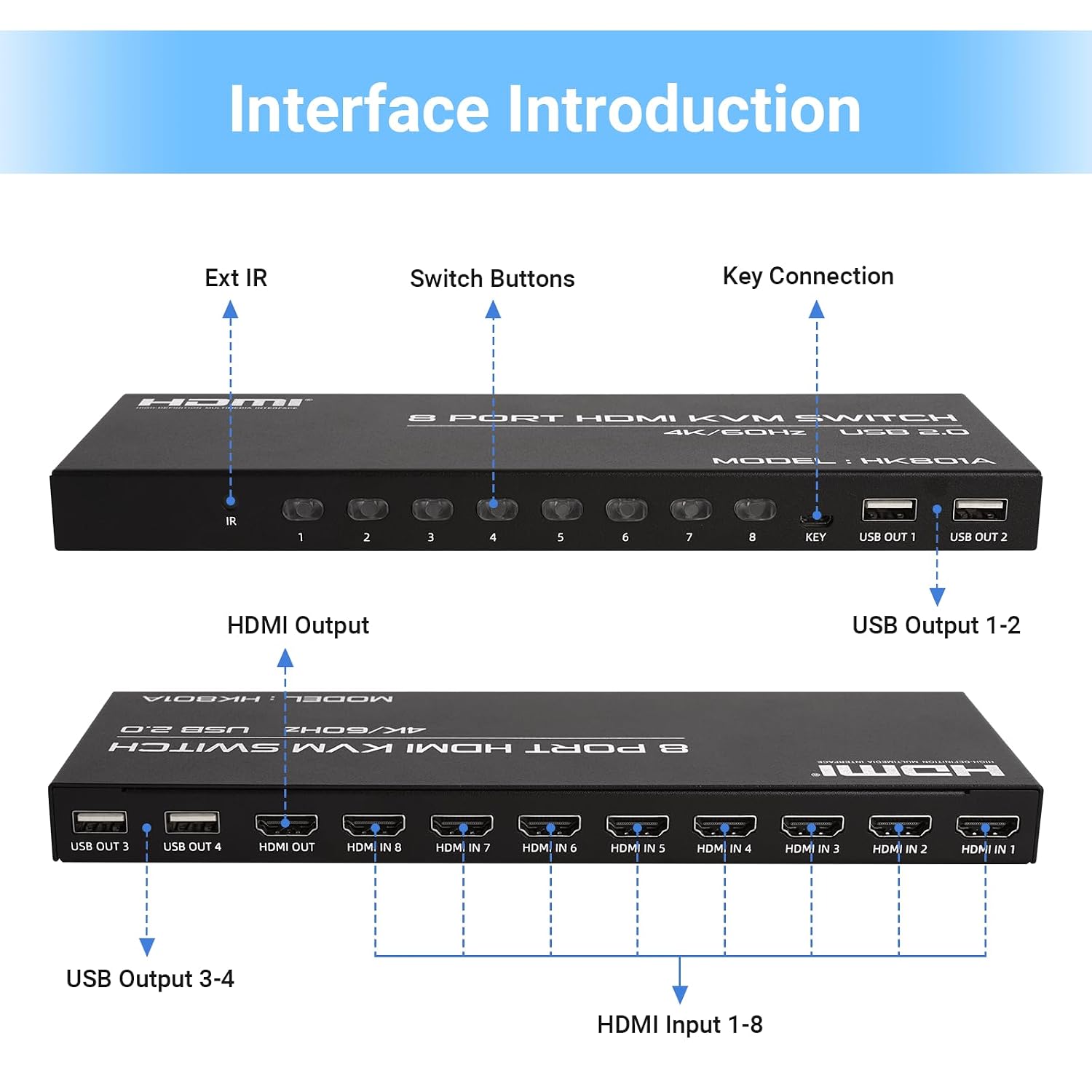 4K@60Hz HDMI KVM Switch 8 Port, HDMI KVM Switch for 8 PC Sharing 1 4K Monitor and 4 USB Devices, with Remote Control, Wired Desktop Controller and 8 KVM Cables