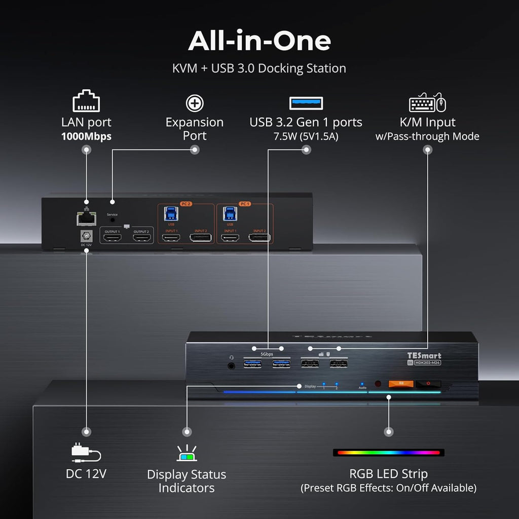 TESmart 4K@144Hz Displayport + HDMI KVM Switch Dual Monitor USB 3.0, HDMI 2.1 & DP 1.4 KVM Switch 2 Monitors 2 Computers 8K@60Hz for Gaming, Support EDID, Gigabit Network, VRR, All Input Cables