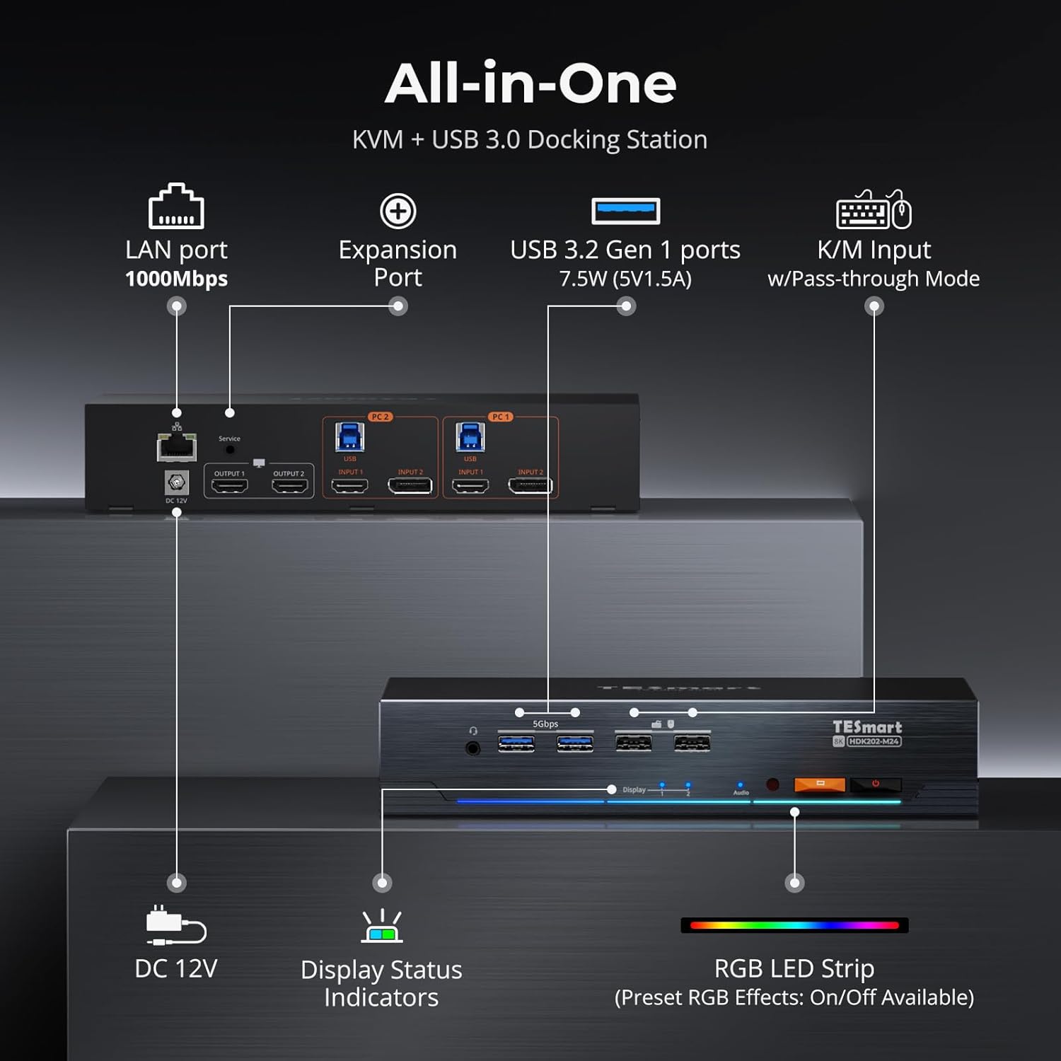 TESmart 4K@144Hz Displayport + HDMI KVM Switch Dual Monitor USB 3.0, HDMI 2.1 & DP 1.4 KVM Switch 2 Monitors 2 Computers 8K@60Hz for Gaming, Support EDID, Gigabit Network, VRR, All Input Cables