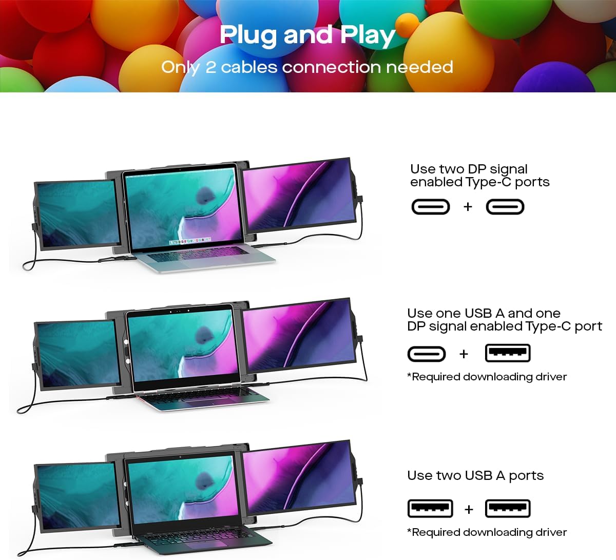 Mobile Pixels 14'' Trio Max Portable Monitor for Laptops，Full HD IPS USB A/Type-C USB Powered Dual Tri Screen, Plug and Play Mac Windows Switch Compatible( One 14.1'' monitor plus kickstand)