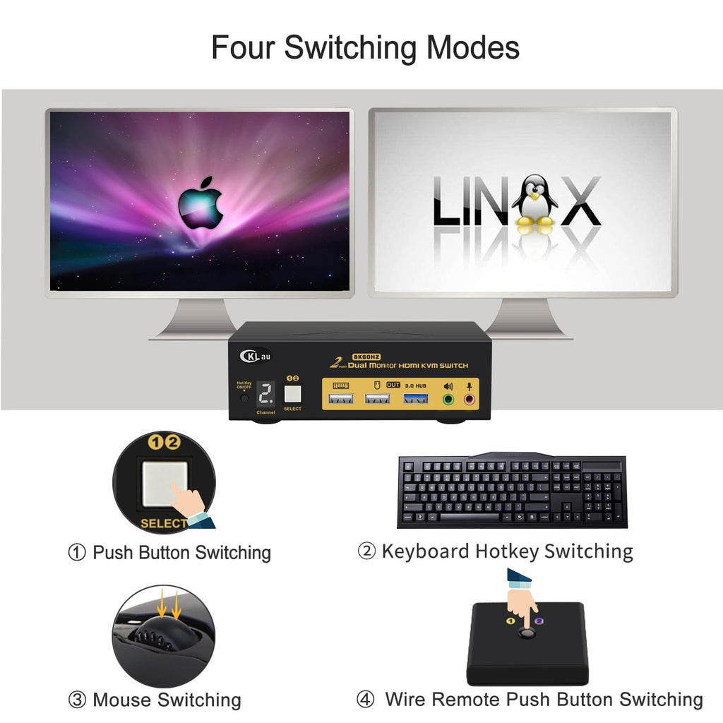 2x2 USB 3.0 HDMI KVM Switch 2 Monitors 2 Computers with Cables Support 8K@60Hz, 4K@144Hz, Emulation EDID, Hotkey Switching, Digital Display