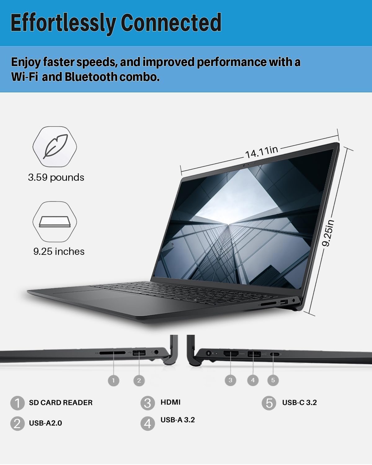 Dell Inspiron 15 3535 Touchscreen Laptop for Student & Business, 15.6 FHD Display, AMD Ryzen 5 7530U Processor, 32 GB RAM, 1 TB SSD, Wi-Fi, Windows 11 Pro & Microsoft Office Lifetime License