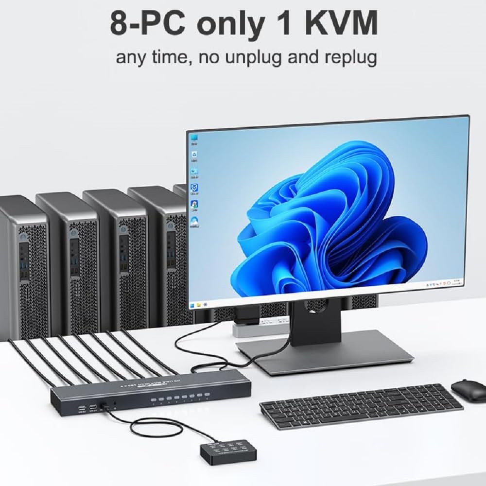 8 Port HDMI KVM Switch,1U Rack Mount KVM, 4K@30Hz, Includes 8 HDMI KVM Cables, Remote, 4 USB 2.0 Port, Wired Desktop Controller