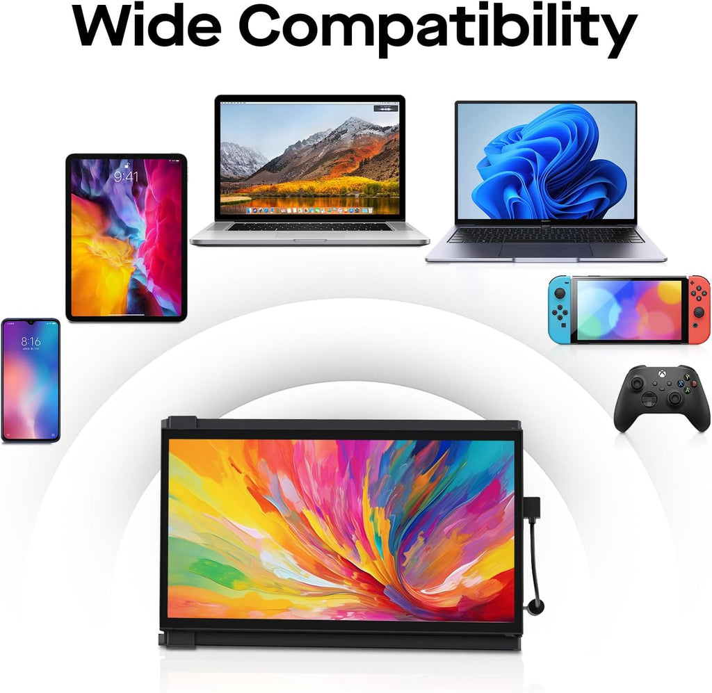 New Mobile Pixels Duex Plus DS Laptop Screen Extender, 13.3' FHD 1080P IPS Ultra Slim Portable Monitor, USB A/USB C/HDMI Plug and Play Laptop Monitor, Windows/Mac/Android/Switch Compatible