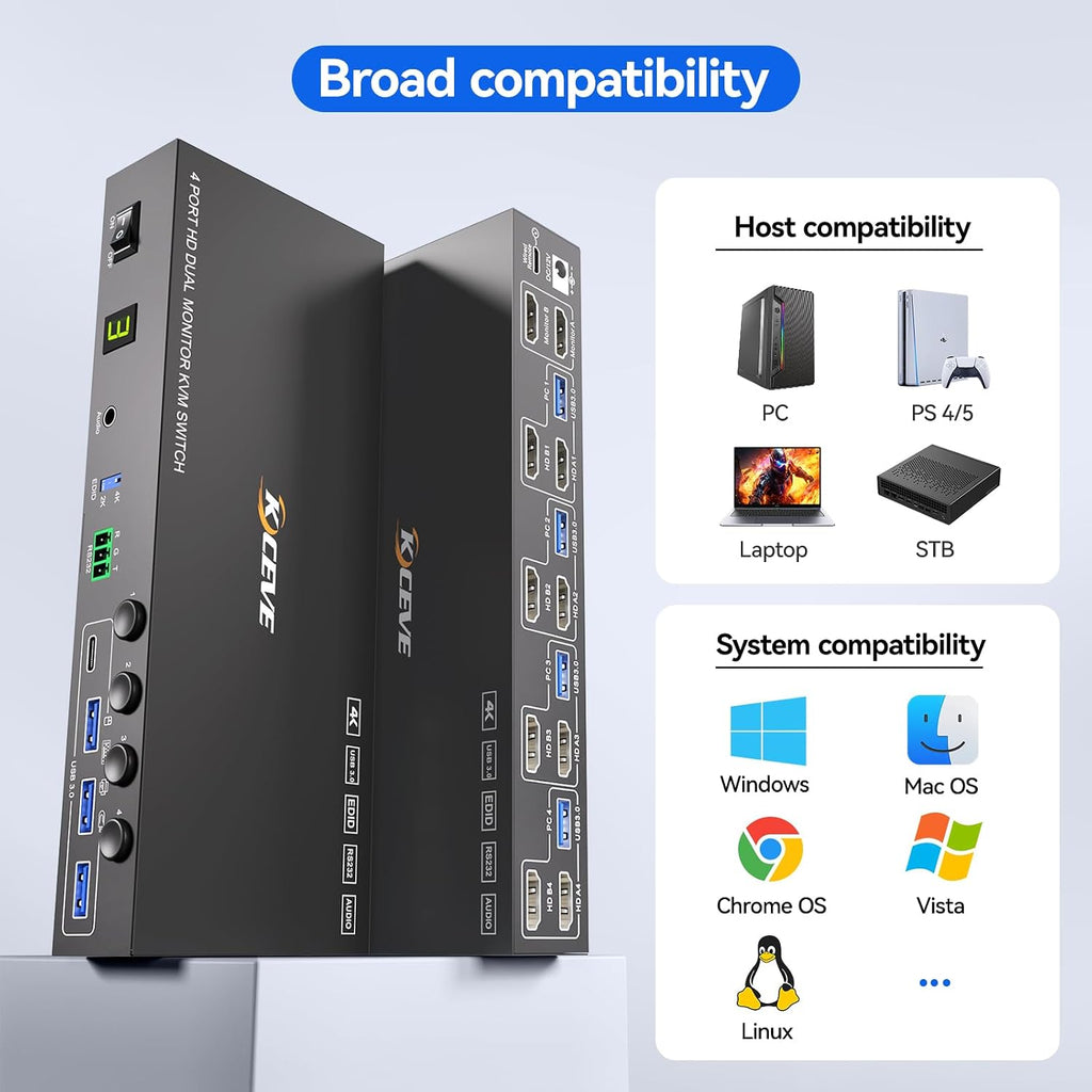 4 Port HDMI KVM Switch 2 Monitors 4 Computers 4K@60Hz EDID Simulation,Dual Monitor KVM Switch with 4 USB 3.0 Ports for USB Peripherals,Audio,RS232,with Wired Remote,12V Power and 4 USB Cables