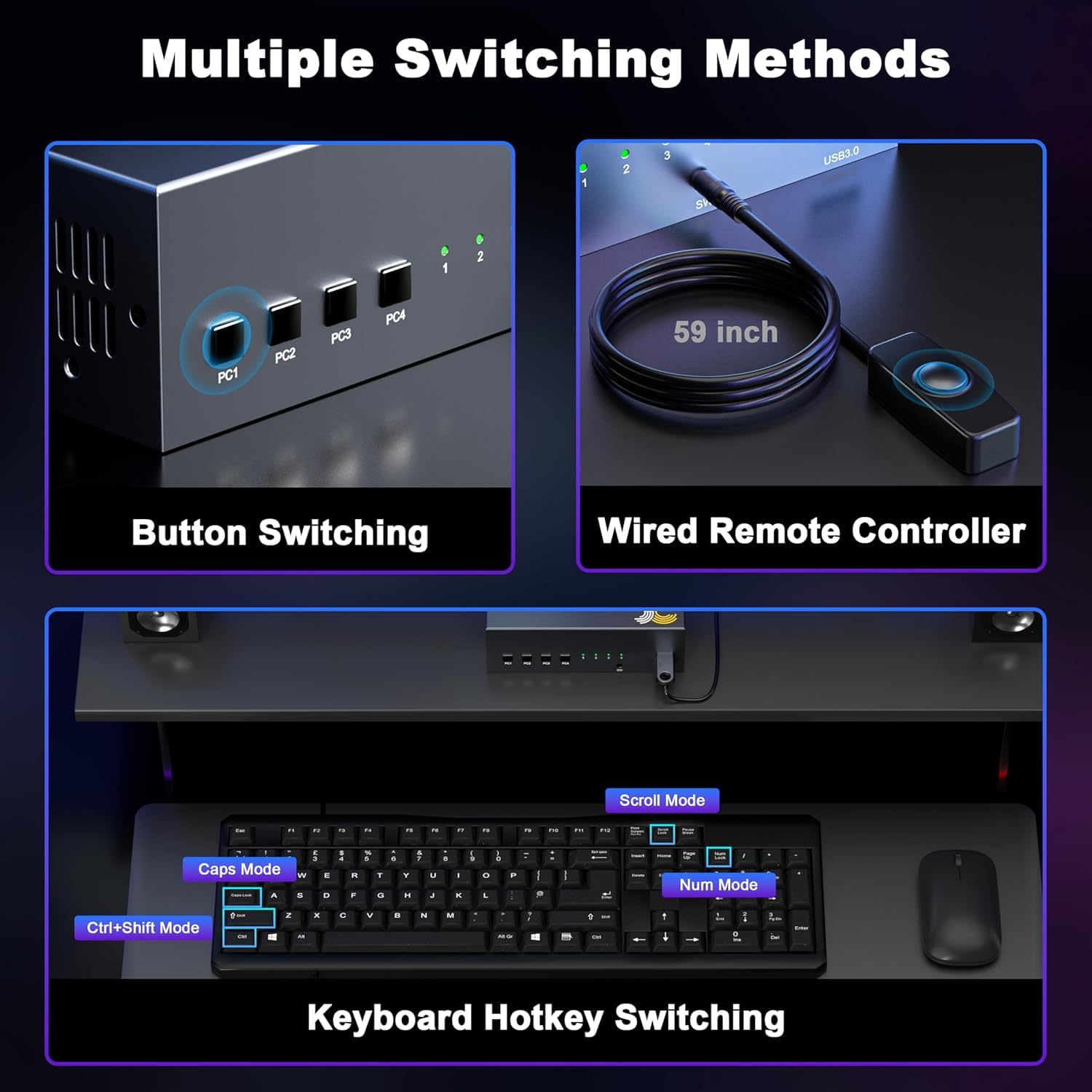 8K@60Hz DisplayPort KVM Switch Dual Monitor for 4 Computers | 4K@144Hz DP 1.4 w/DSC | USB 3.0 Hub & Hotkey Switching | 1.5m Remote Controller