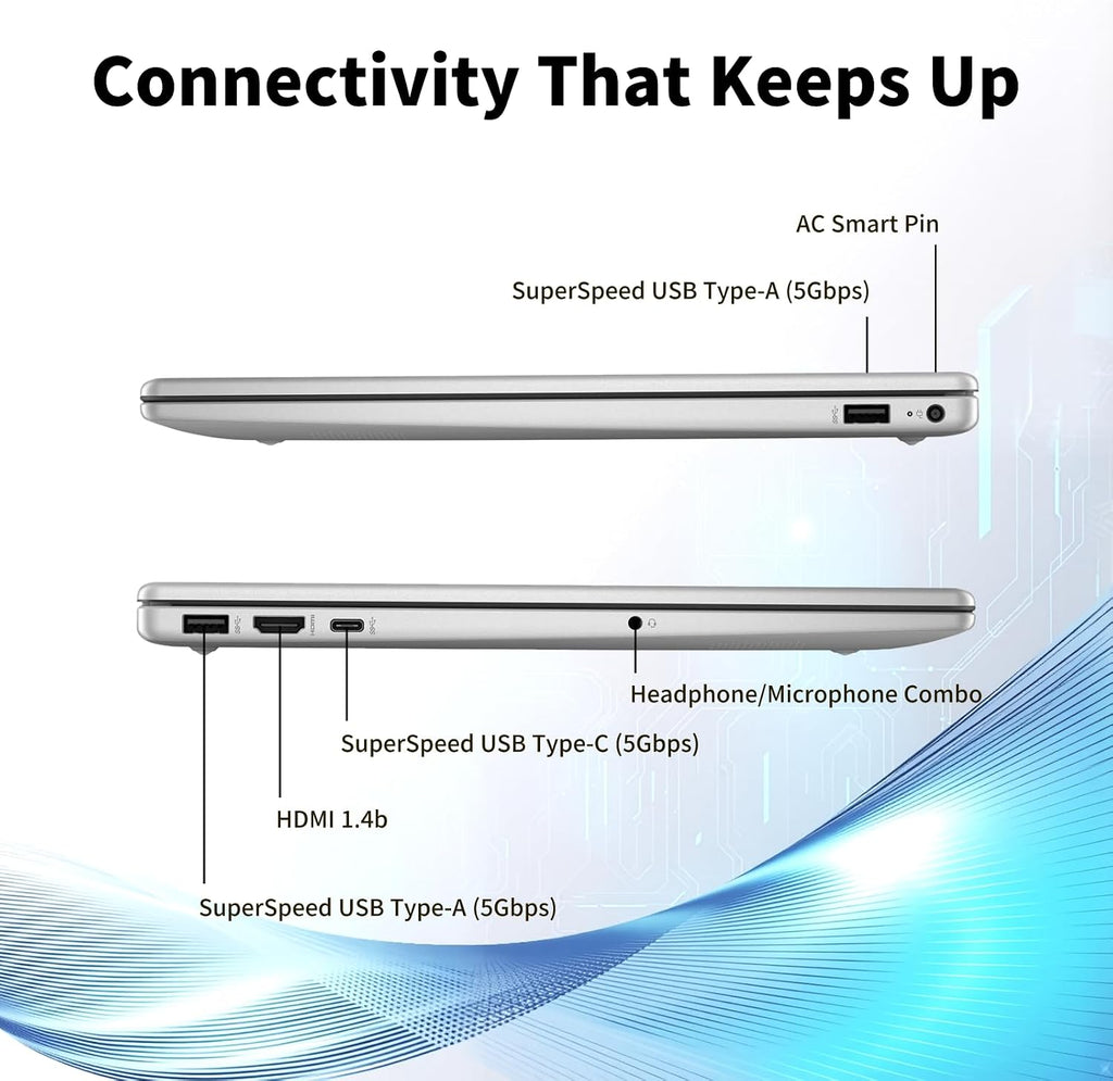 HP Premium 15.6' Touchscreen Laptop Computer - Intel 10-Core i7 1355U, 16GB RAM, 1TB SSD, 15.6' FHD Anti-Glare, Win 11 Pro, Wi-Fi 6, Ai Copilot, for Business & Student, w/Accessories