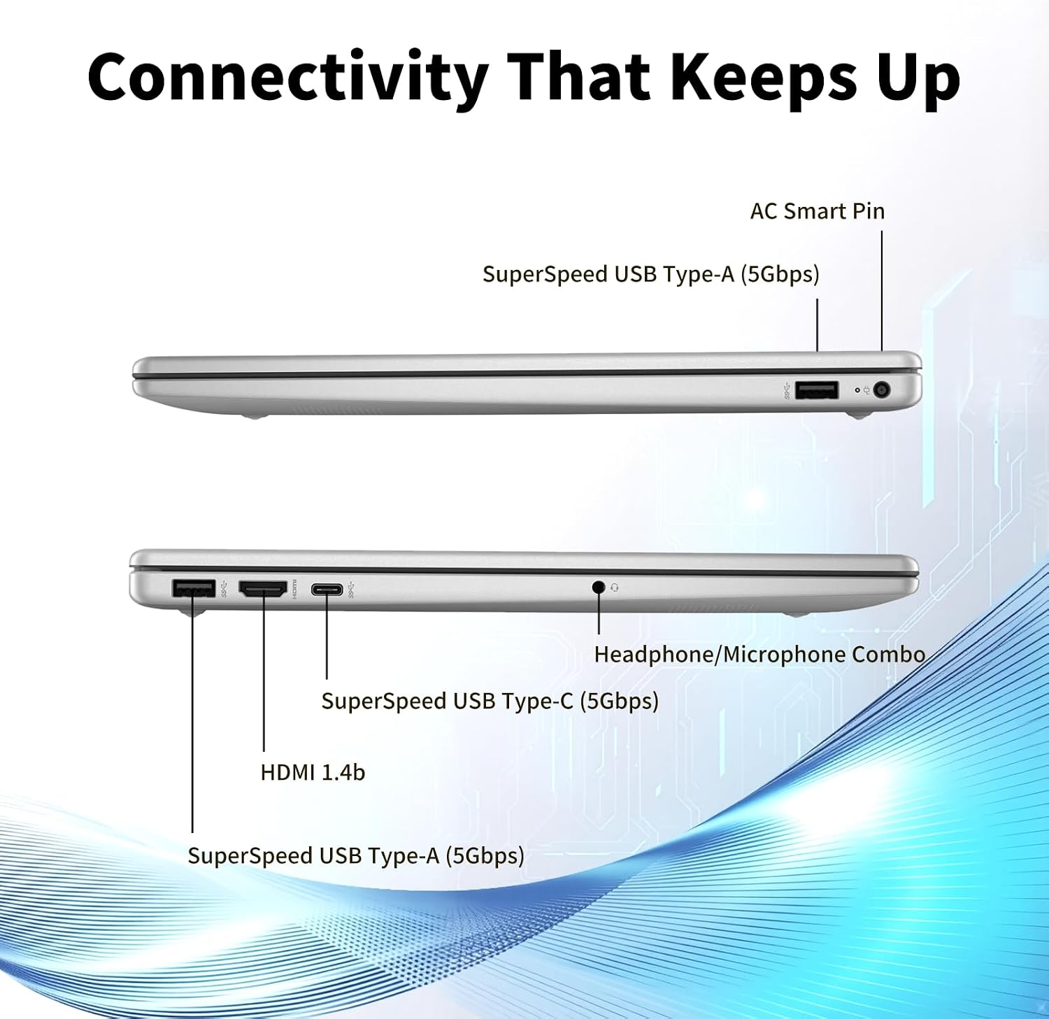 HP Premium 15.6' Touchscreen Laptop Computer - Intel 10-Core i7 1355U, 16GB RAM, 1TB SSD, 15.6' FHD Anti-Glare, Win 11 Pro, Wi-Fi 6, Ai Copilot, for Business & Student, w/Accessories