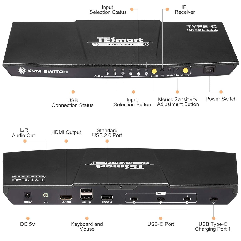 TESmart USB-C KVM Switch 3 in 1 Out, for 3 Computers and 1 Monitors, Type-C KVM, 4k@60 Hz, Supply Power to The Laptop Connected to Port 1