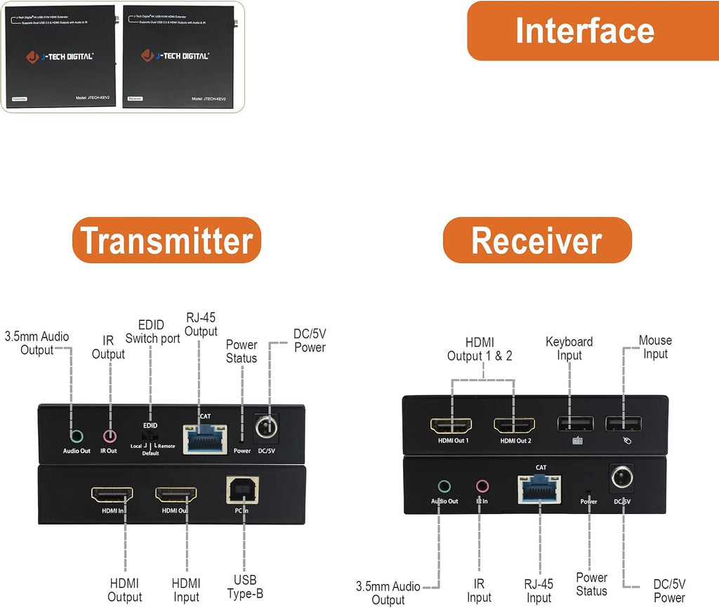 J-Tech Digital 4K USB KVM HDMI Extender Over Cat6/6a/7 Ethernet up to 328 FT (1080P), KVM Over Ethernet, Supports HDMI 1.4 HDCP 1.4, 2 x USB, Near Zero Latency