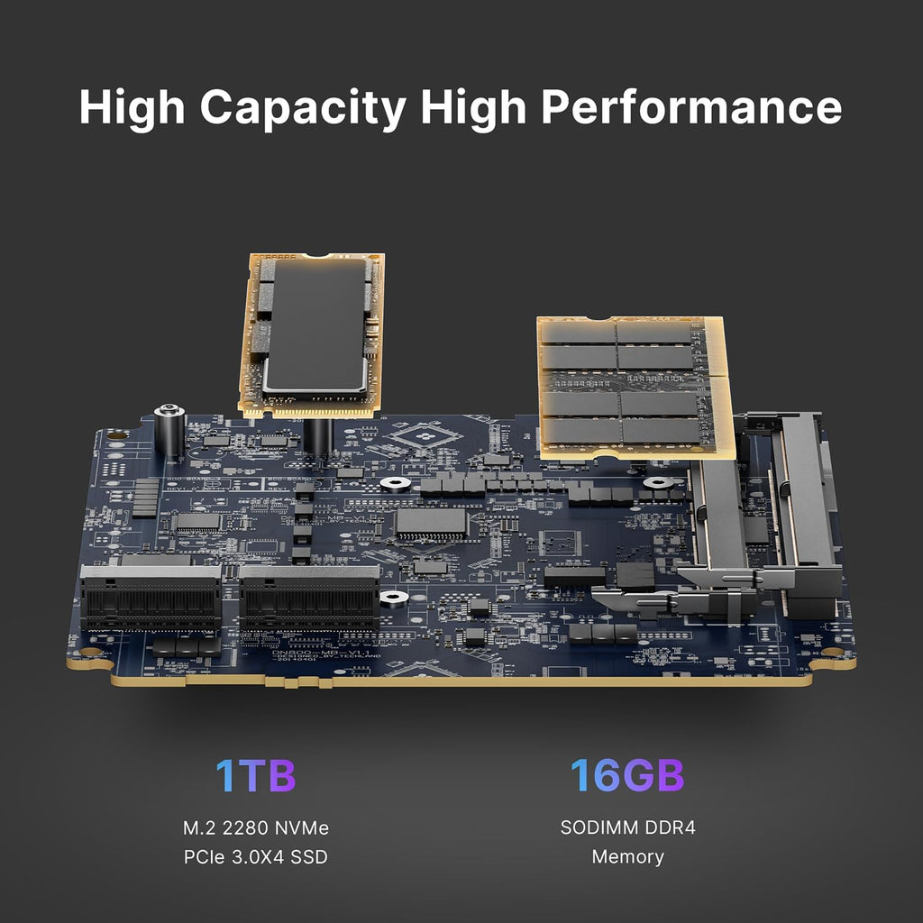 BOSGAME P4 Ultra Mini PC Gaming, Ryzen 7 7730U, 16GB RAM 1TB NVMe SSD Mini Computers, Dual 2.5G LAN, Wi-Fi 6E, BT5.2, 4K Triple Display HDMI | DP | Type-C, Home Office Business