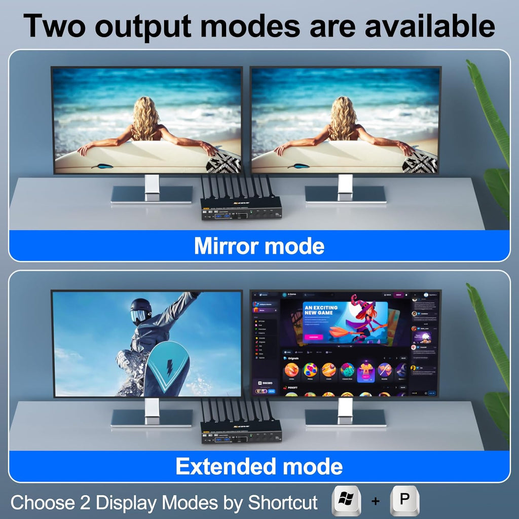 HDMI+Displayport KVM Switch 2 Monitors 4 Computers 8K@60Hz 4K@144Hz, Dual Monitor KVM Switch for 4 PC Share 2 Monitors and 4 USB3.0 Devices, with 4 USB Cables, Power Adapter and Wired Remote