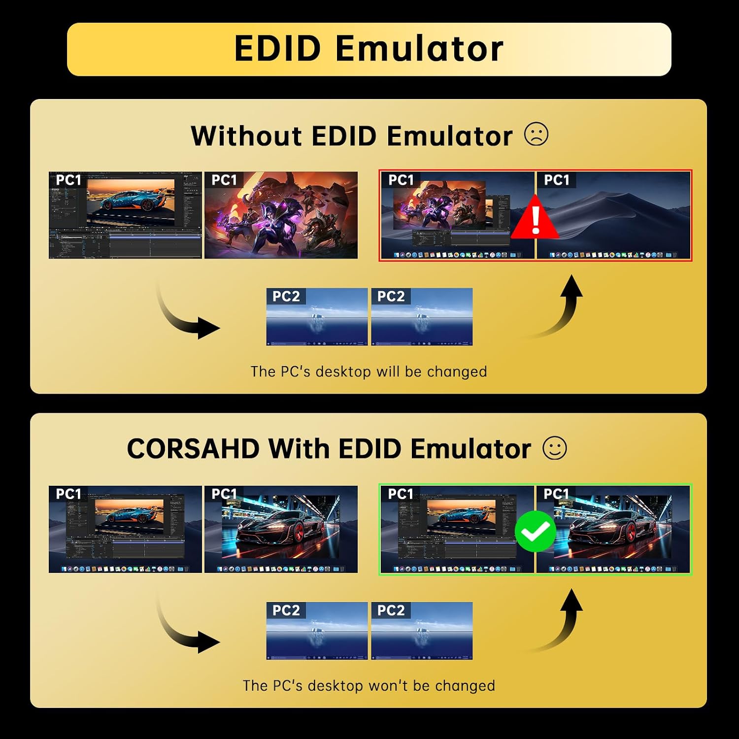 4K@60Hz HDMI KVM Switch USB 3.0 2 Monitors 2 Computers EDID Emulators,Dual Monitor KVM Switch for 2PC Share 2 Displays and 4 USB 3.0 Ports SPDIF L/R Audio,Copy/Extended Mode,2USB Cable and Controller.