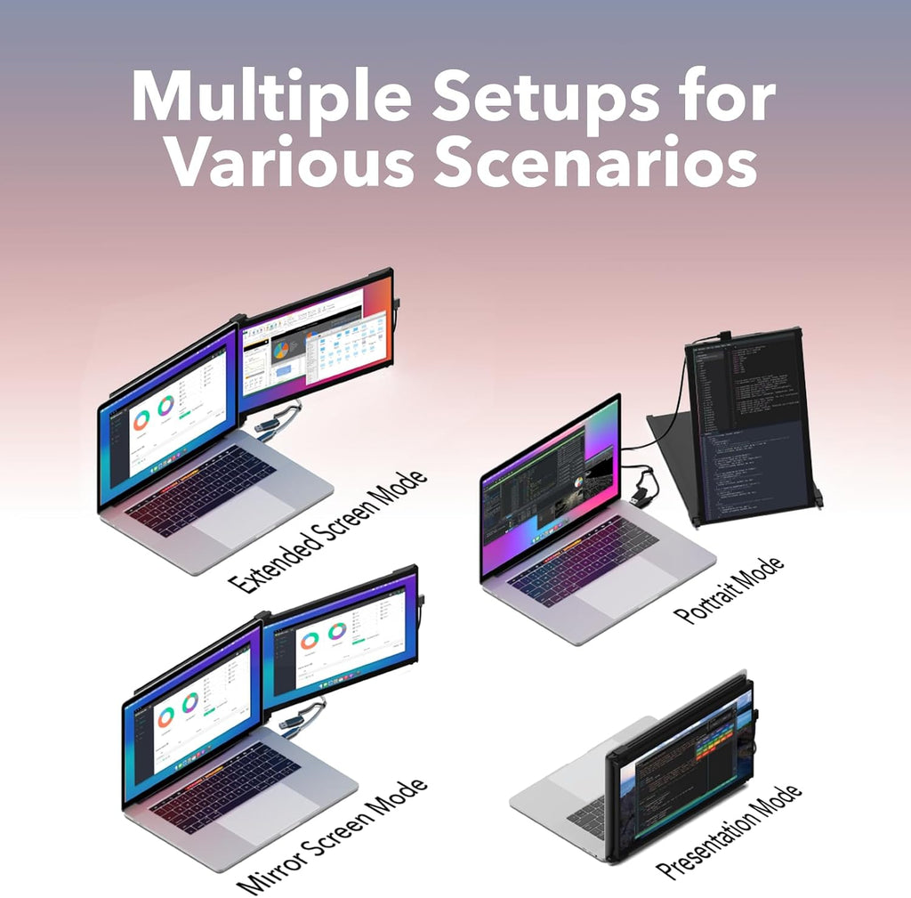 New Mobile Pixels Nexus 14.1'' FHD 1080P Laptop Screen Extender, USB Type-C/USBA/HDMI Travel Monitor, Portable Monitor for 14'' to 17' Laptops, Compatible with macOS/Windows/Android/Switch