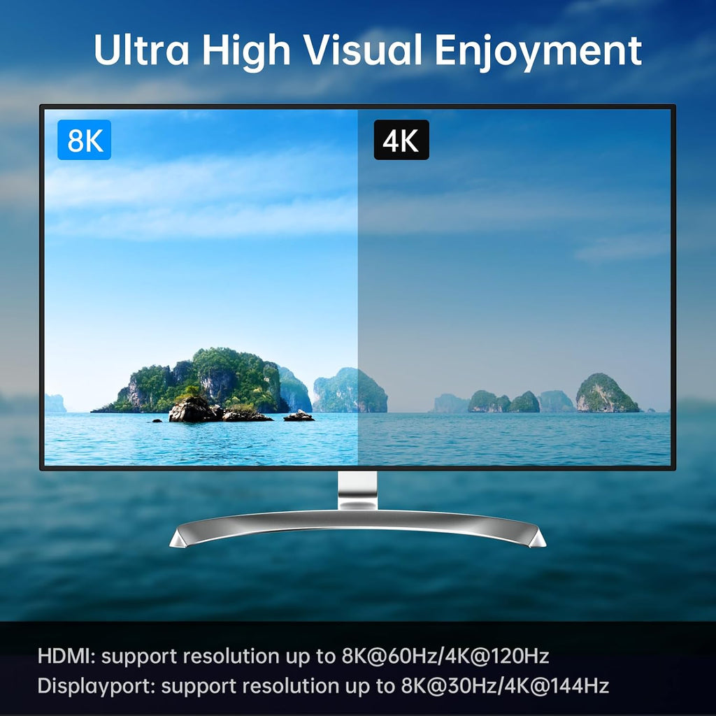 8K@60Hz/4K@144Hz KVM Switch 4 Computers 3 Monitors, ANXQQ HDMI KVM Switch Displayport Share 4 USB 3.0 Devices, Support Mirror/Extended Mode, with 4 USB Cables, Wired Remote and Power Adapter