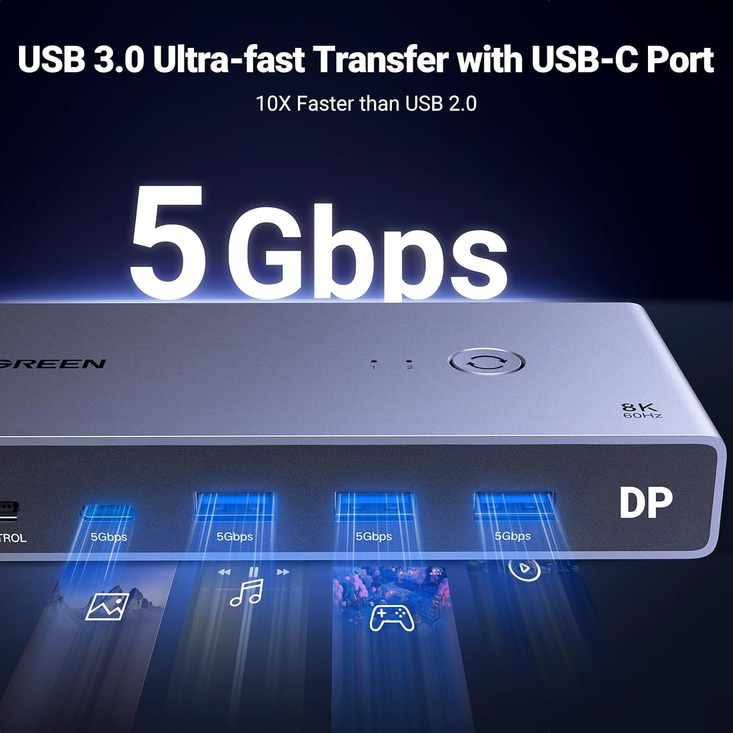 UGREEN 8K Displayport KVM Switch DP 1.4 with 4 USB 3.0 Ports Bundle with HDMI KVM Switch 1 Monitor 2 Computers 4 USB 3.0 Ports 4K@60H