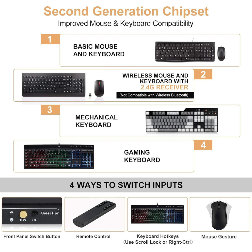 TESmart USB-C KVM Switch 3 in 1 Out, for 3 Computers and 1 Monitors, Type-C KVM, 4k@60 Hz, Supply Power to The Laptop Connected to Port 1